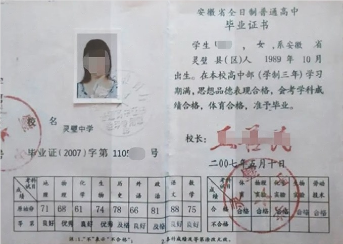 宿州灵璧中学高中毕业证样本